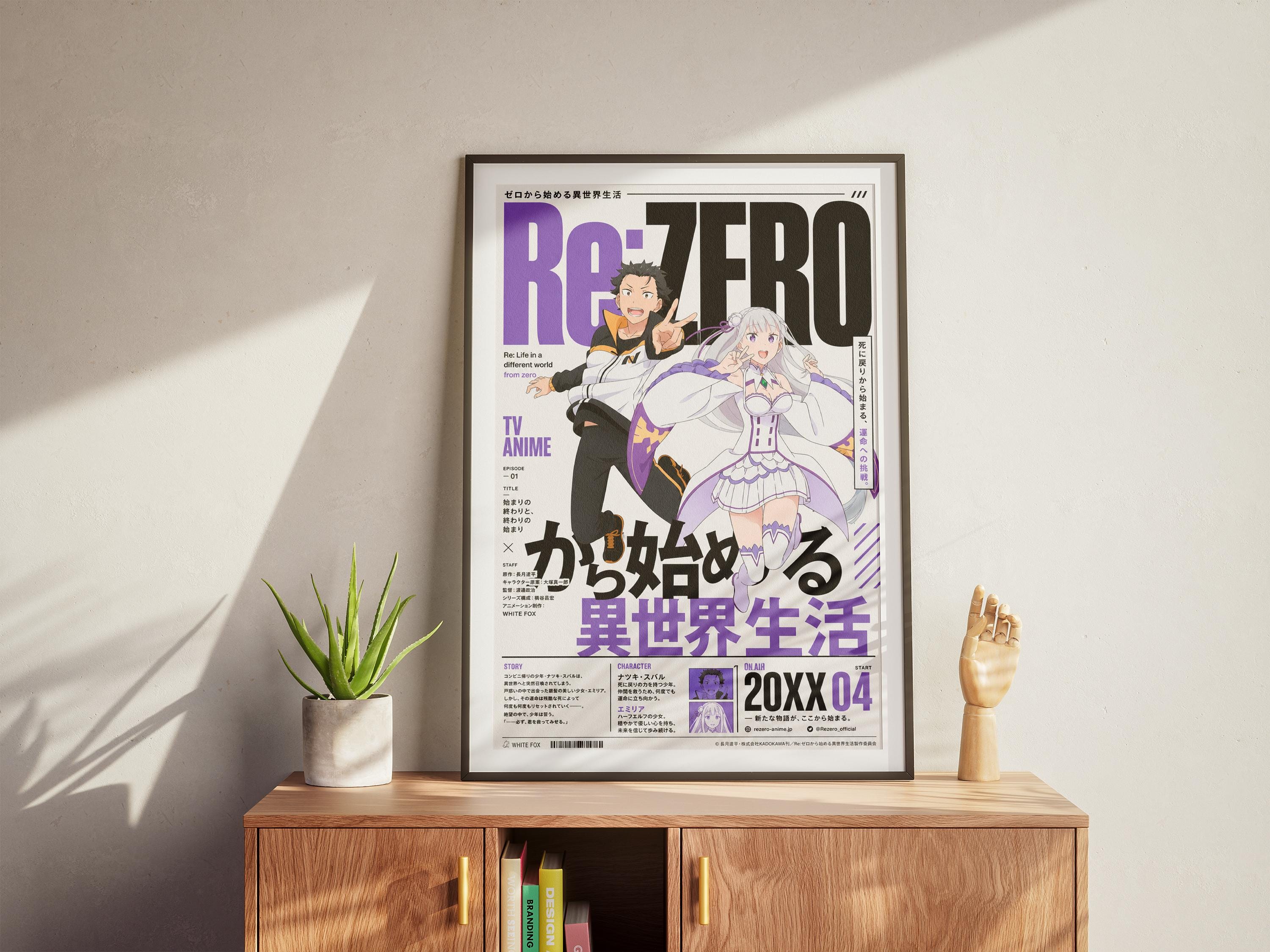 a poster of anime characters, specifically ReZero from the TV anime series, displayed on a wooden cabinet.