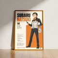 an anime-style illustration of a male character named Subaru Natsuaki, who is depicted as a young man with spiky hair and a determined expression. He is standing in a room, holding a cell phone in his hand. The image is framed and displayed on a wall, likely in a living room or similar setting.