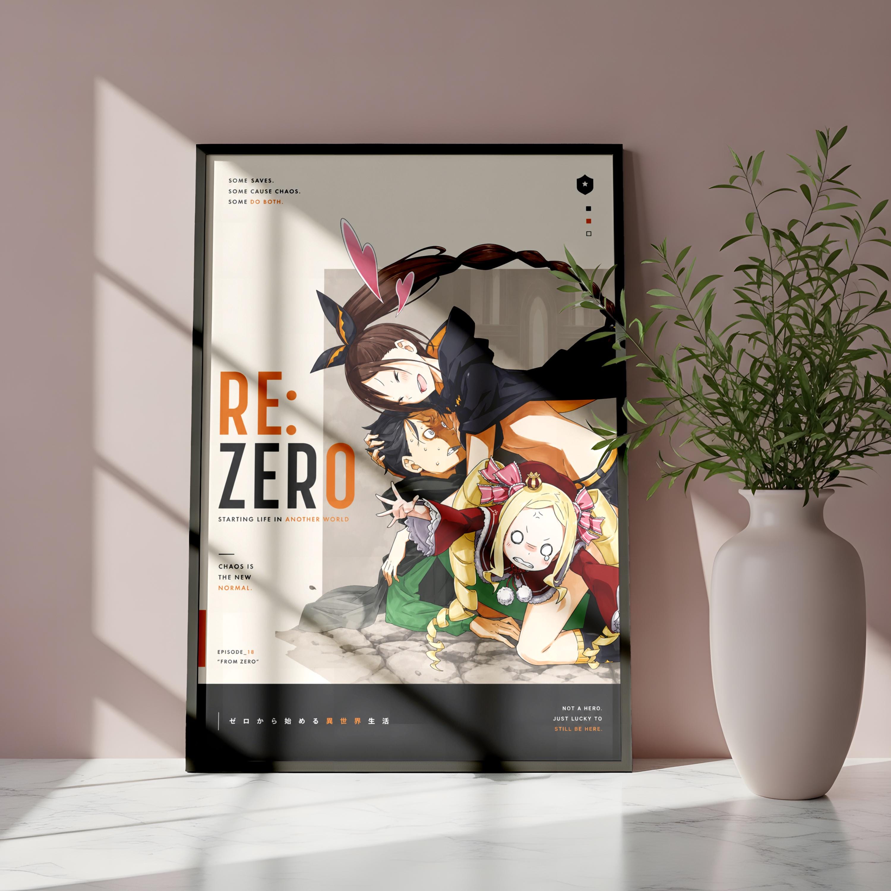 The image is a poster for the anime "Re: Zero", featuring colorful illustrations of the main characters from the show.