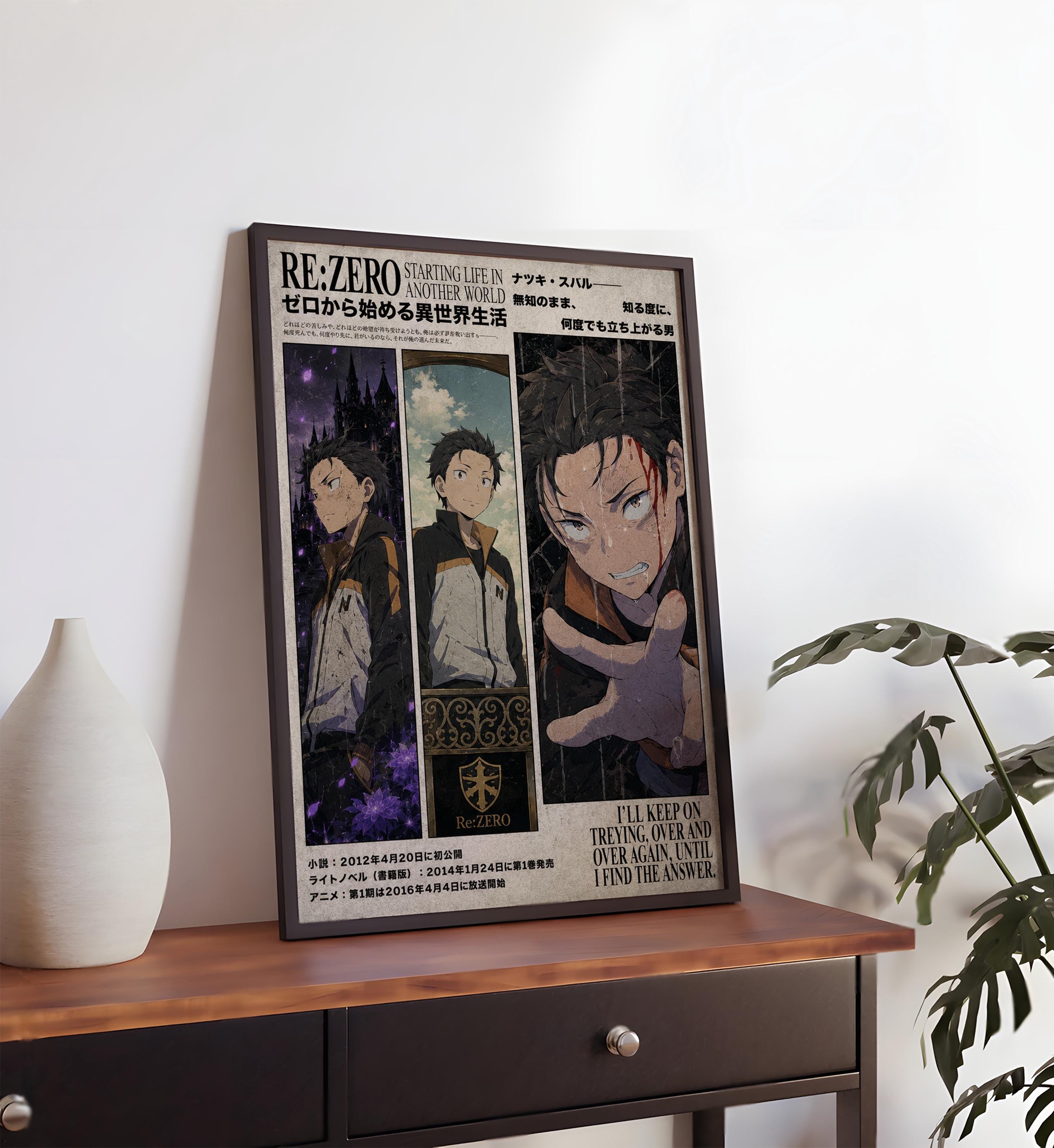 Póster de Subaru Natsuki: Arte mural vibrante del anime Re:Zero