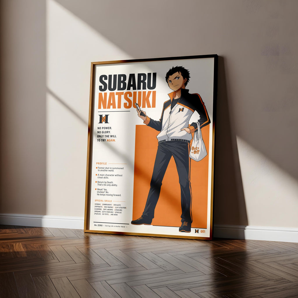 an animated character named Subaru Natsuaki, who is depicted in a poster-like format. The poster is placed on a wooden floor against a white wall, and it is a collage of multiple images. The poster does not contain any text, and it does not describe each individual image. The poster is not a full-length image, as it is a smaller representation of the character.