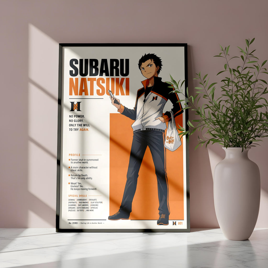 an anime poster of Subaru Natsuki, a character from the Subaru brand. The poster is displayed on a wall, with a potted plant to the right side.