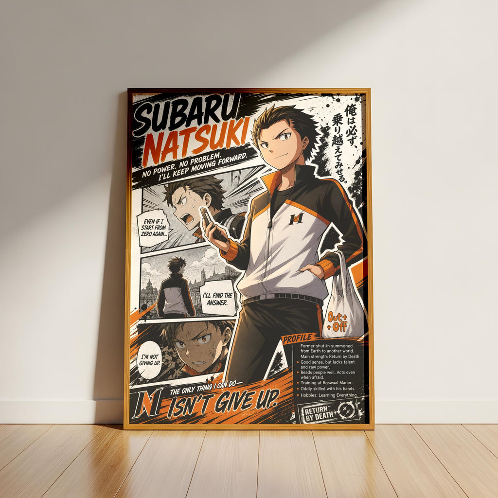 The image is a poster featuring an animated character, Subaru Natsuaki, who is shown in various action poses and speech bubbles. The poster has a bold, colorful design with text and speech bubbles that convey the character's determination and resolve.